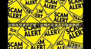 比特币兑美元行情（比特币兑美元行情走势图）