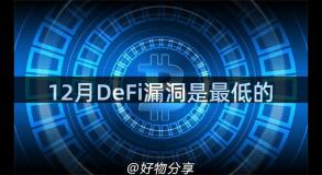 12月DeFi漏洞是最低的