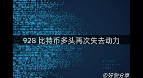 928 比特币多头再次失去动力