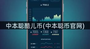 中本聪酷儿币(中本聪币官网)