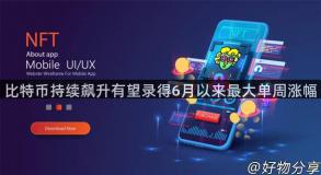 比特币持续飙升有望录得6月以来最大单周涨幅