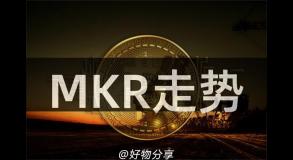 MKR走势