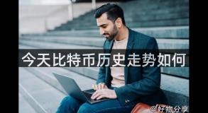 今天比特币历史走势如何