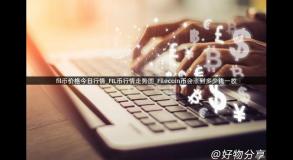 fil币价格今日行情_FIL币行情走势图_Filecoin币会涨到多少钱一枚