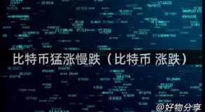 比特币猛涨慢跌（比特币 涨跌）