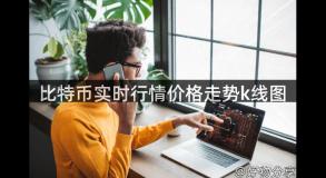 比特币实时行情价格走势k线图