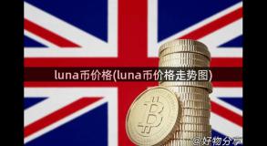 luna币价格(luna币价格走势图)