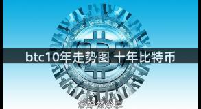 btc10年走势图 十年比特币