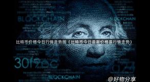 比特币价格今日行情走势图（比特币今日最新价格是行情走势）