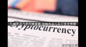 比特币近几年行情走势,比特币近几年行情走势图