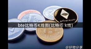 bte比特币K线图(比特币 k线)