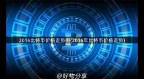 2016比特币价格走势图(2016年比特币价格走势)