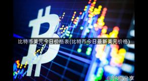 比特币美元今日价格表(比特币今日最新美元价格)