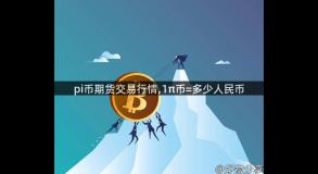 pi币期货交易行情,1π币=多少人民币