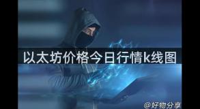 以太坊价格今日行情k线图