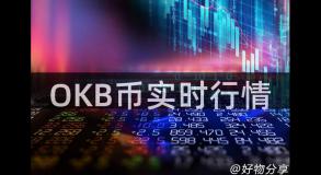 OKB币实时行情