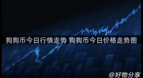 狗狗币今日行情走势 狗狗币今日价格走势图