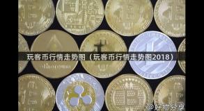 玩客币行情走势图（玩客币行情走势图2018）