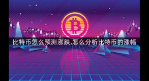 比特币怎么预测涨跌,怎么分析比特币的涨幅