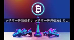 比特币一天涨幅多少,比特币一天行情波动多大