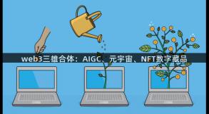 web3三雄合体：AIGC、元宇宙、NFT数字藏品