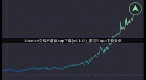 binance交易所最新app下载(v6.1.25)_虚拟币app下载安卓