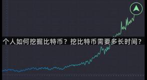 个人如何挖掘比特币？挖比特币需要多长时间？