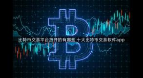 比特币交易平台放开的有哪些 十大比特币交易软件app