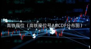 高铁座位（高铁座位号ABCDF分布图）