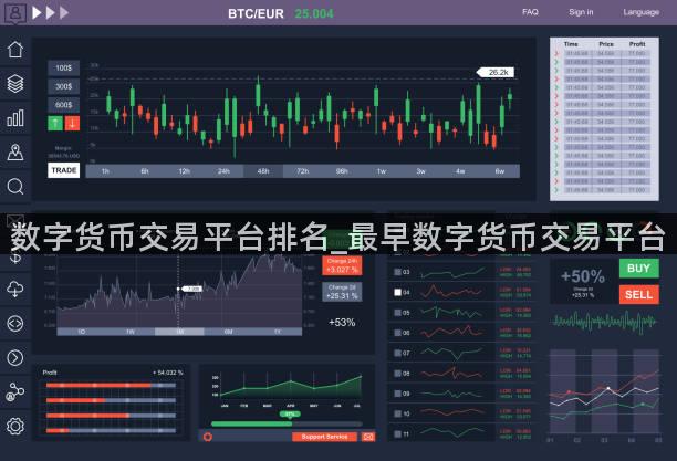数字货币交易平台排名_最早数字货币交易平台