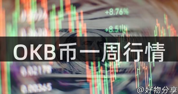OKB币一周行情