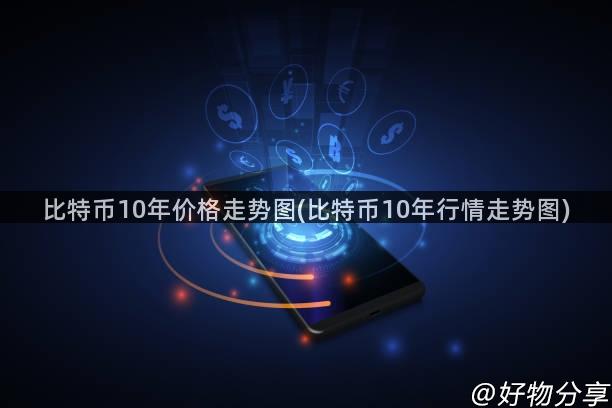 比特币10年价格走势图(比特币10年行情走势图)