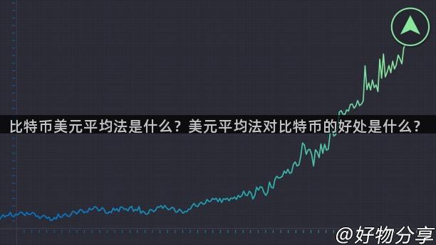 比特币美元平均法是什么？美元平均法对比特币的好处是什么？