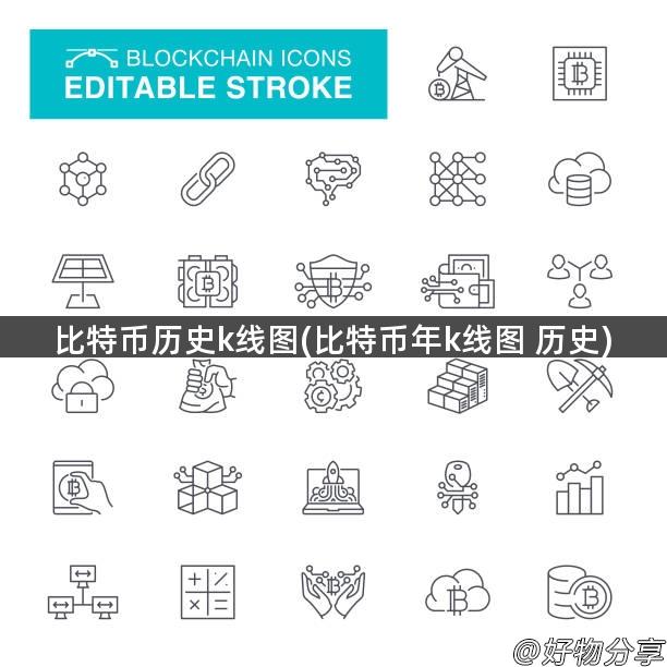 比特币历史k线图(比特币年k线图 历史)