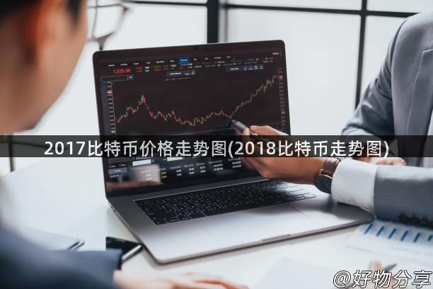 2017比特币价格走势图(2018比特币走势图)
