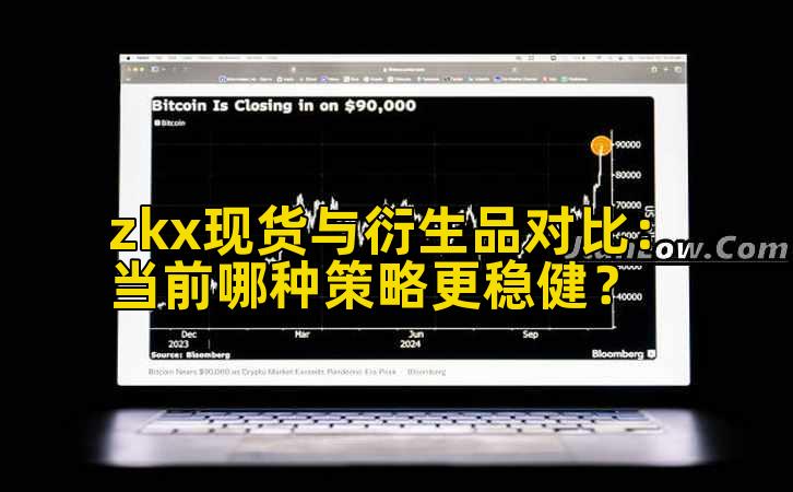 zkx现货与衍生品对比:当前哪种策略更稳健?