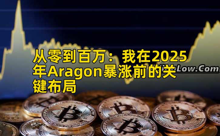 2026年行情分析：我在2025年Aragon暴涨前的关键布局