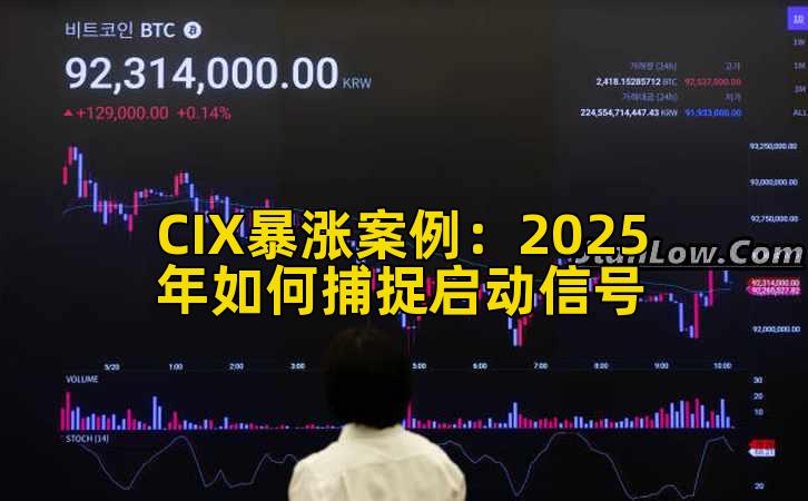 CIX暴涨案例:2025年如何捕捉启动信号