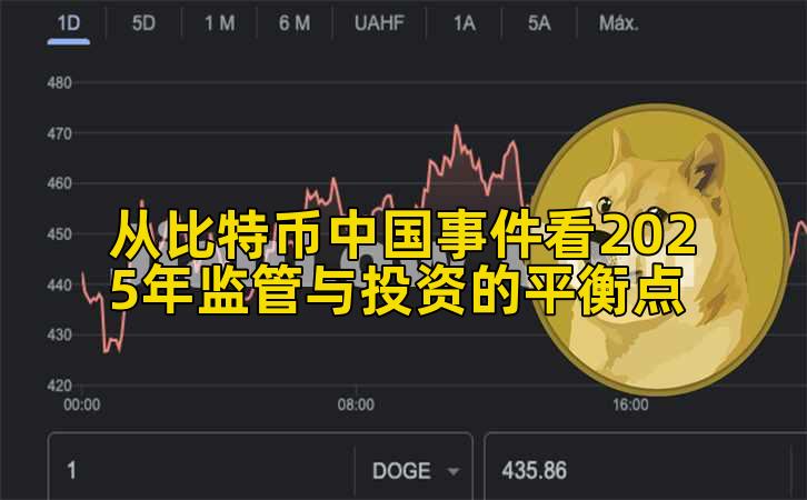 从比特币中国事件看2025年监管与投资的平衡点