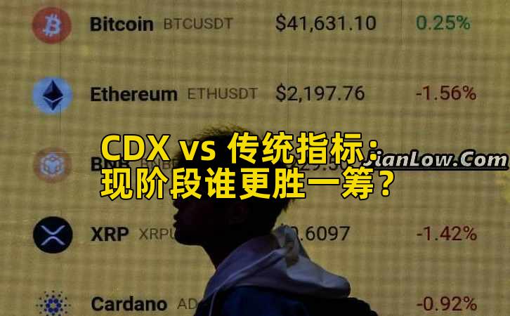 CDX vs 传统指标：现阶段谁更胜一筹？