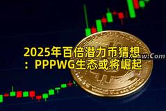 2025年百倍潜力币猜想：PPPWG生态或将崛起
