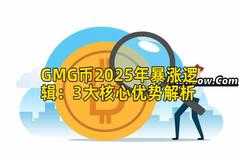 GMG币2025年暴涨逻辑：3大核心优势解析