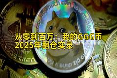 2026年行情分析：我的GGG币2026年行情波动实录