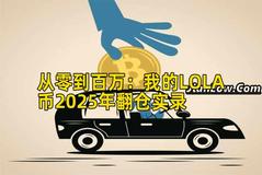 2026年行情分析：我的LOLA币2026年行情波动实录
