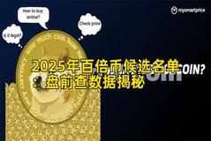 2025年百倍币候选名单：盘前查数据揭秘