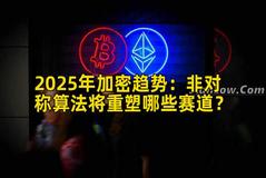 2025年加密趋势：非对称算法将重塑哪些赛道？