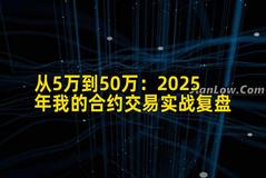 从5万到50万：2025年我的合约交易实战复盘