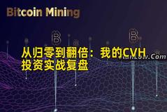 从归零到翻倍：我的CVH投资实战复盘