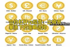 合约杠杆vs现货：比特币暴涨下的策略选择