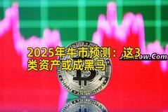 2025年牛市预测：这3类资产或成黑马
